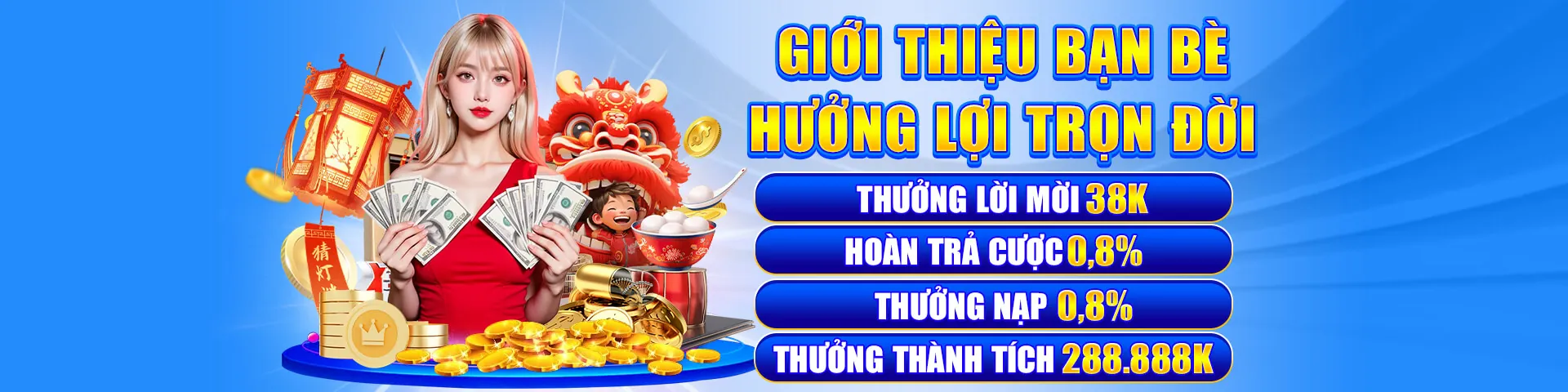 Tổng quan nền tảng vietjack10